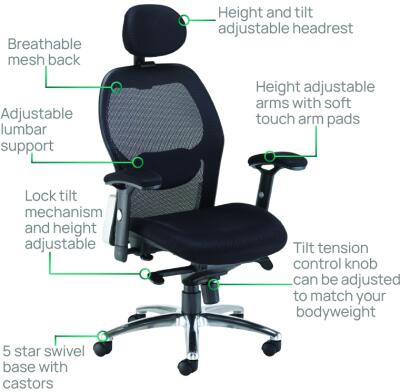 Chair Headrest New Aeron Lite Plus With Headrest TC Ergo Vision